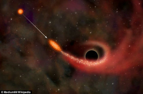 超巨型黑洞在休眠中突然“醒来.jpg