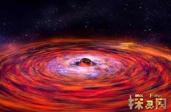 时空扭曲