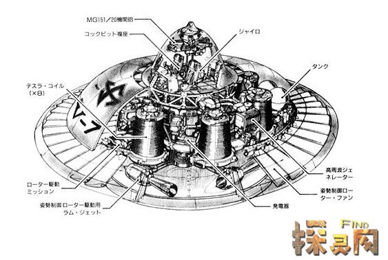 德国v-7飞碟