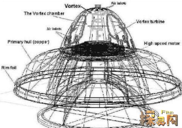 纳粹飞碟别隆采圆盘世界顶尖飞行器真实图片设计图