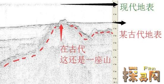 静山底部三维图图片