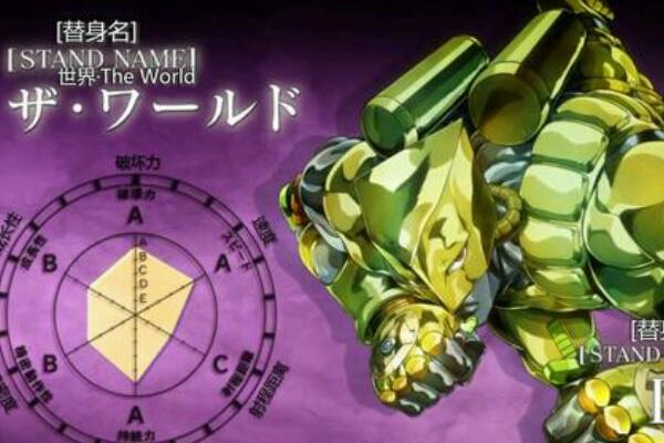 jojo十大最强替身千奇百怪的技能他们都有强者