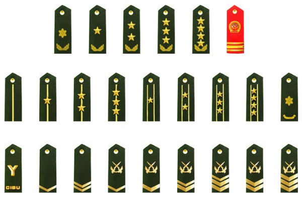 军衔等级肩章排列图片起源于西欧部分国家军人的终身荣誉