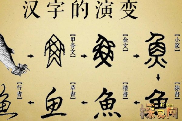 秦统一全国后统一的标准文字是什么小篆后被隶书取代