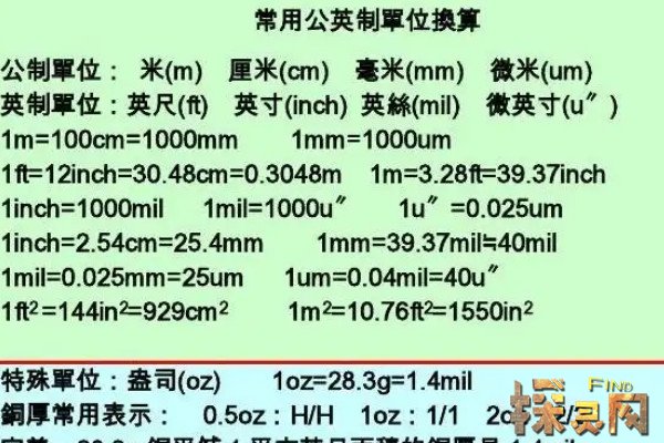 hm2是什么单位等于多少km2面积单位表示公顷