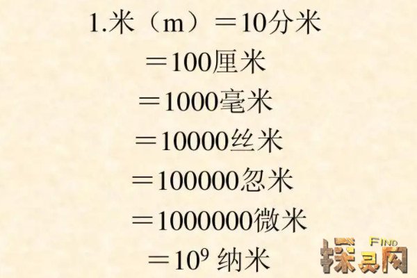 mm是什么单位长度单位毫米的简称