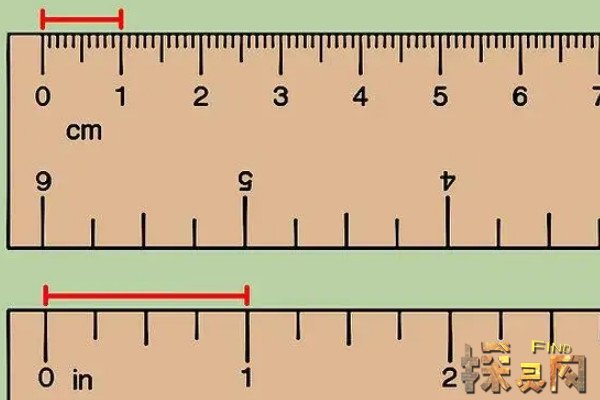33厘米,尺是古时候使用的一种长度计量单位,古人经常以自己的身体作为